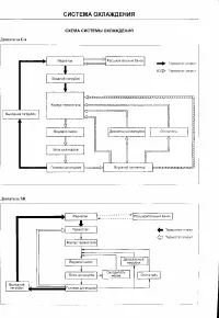 Страница 103