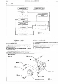 Страница 104