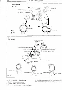 Страница 106