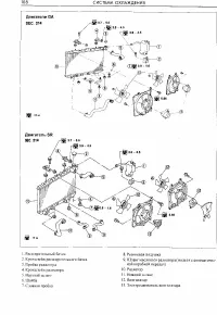 Страница 108