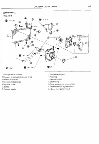 Страница 109