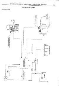 Страница 133