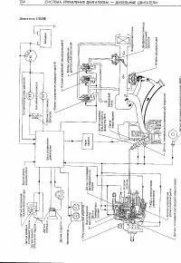 Страница 134