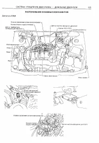 Страница 135