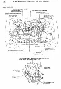 Страница 136