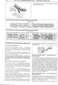Страница 142