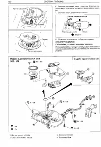 Страница 152