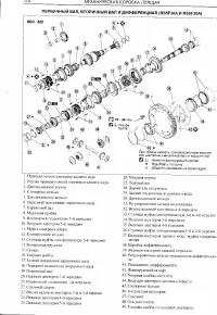 Страница 170