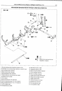 Страница 171