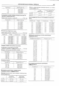 Страница 187