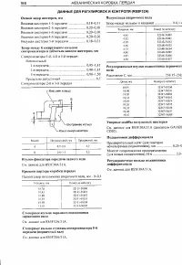 Страница 188