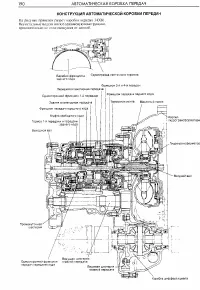 Страница 190