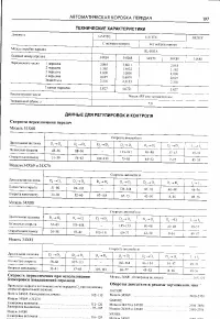 Страница 197
