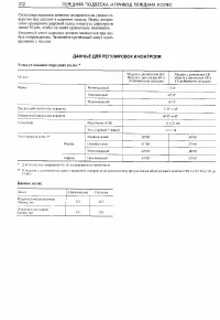 Страница 212