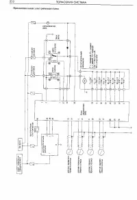 Страница 250