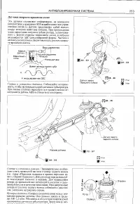 Страница 251