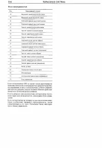 Страница 254