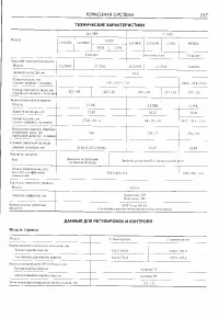 Страница 255