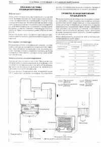 Страница 258