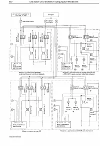 Страница 260