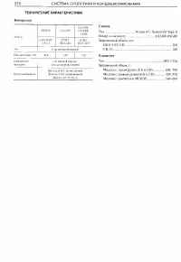 Страница 268