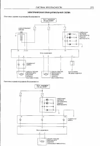 Страница 273