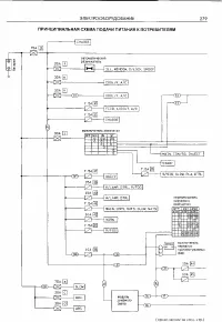 Страница 277