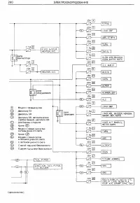 Страница 278