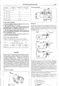 Страница 281