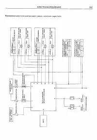 Страница 295