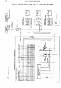 Страница 296