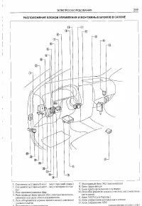 Страница 297