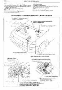 Страница 298