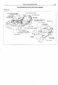 Страница 299