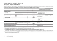 Страница 160