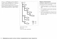 Страница 149