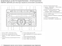Страница 151