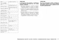 Страница 184