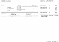 Страница 308