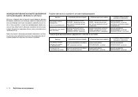 Страница 112