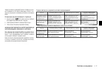 Страница 115