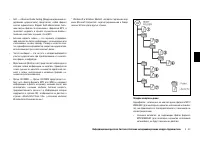 Страница 171