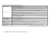Страница 174
