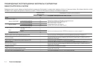 Страница 314