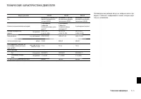 Страница 317