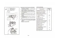 Страница 122