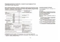 Страница 134