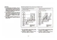 Страница 135