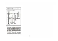 Страница 136