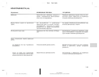 Страница 191